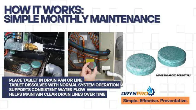 Alt view image 5 of 7 - AC Drain Line & Drip Pan Tablets (200 Count) HVAC Condensate Drain Cleaner Prevent Clogs, Odors & Water Overflow A/C Maintenance Treatment