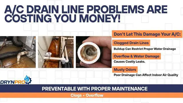 Alt view image 7 of 7 - AC Drain Line & Drip Pan Tablets (200 Count) HVAC Condensate Drain Cleaner Prevent Clogs, Odors & Water Overflow A/C Maintenance Treatment