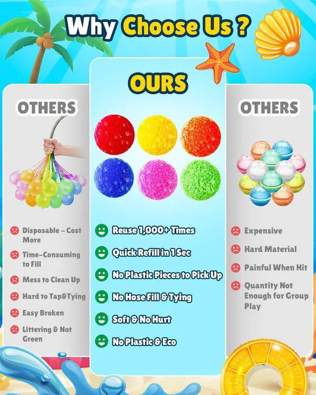 Alt view image 4 of 7 - 100 Pcs Reusable Water Balloons for Kids - Quick Fill Water Toys for Toddler Pool Toys, Summer Outdoor Games pool toys for kids ages 4-12 with Refillable Water Balls