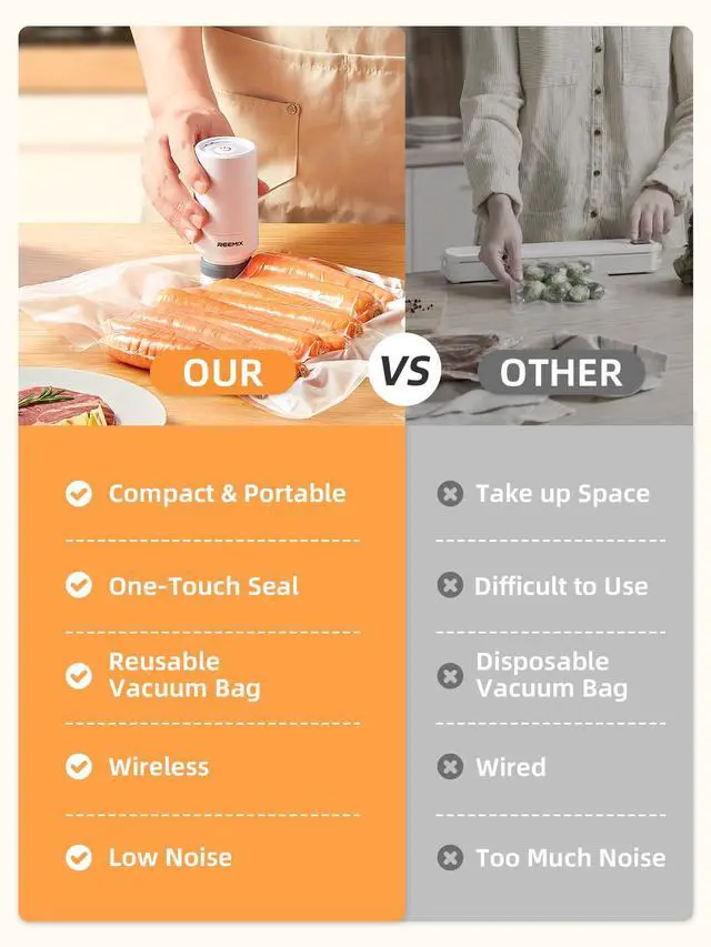 Alt view image 7 of 7 - Handheld Vacuum Sealer with 10 Reusable Bags (10"x13.8" & 11.8"x13.5"), Wireless Rechargeable Food Vacuum Sealer for Sous Vide, Meal Prep, BPA-Free, Portable & Space-Saving