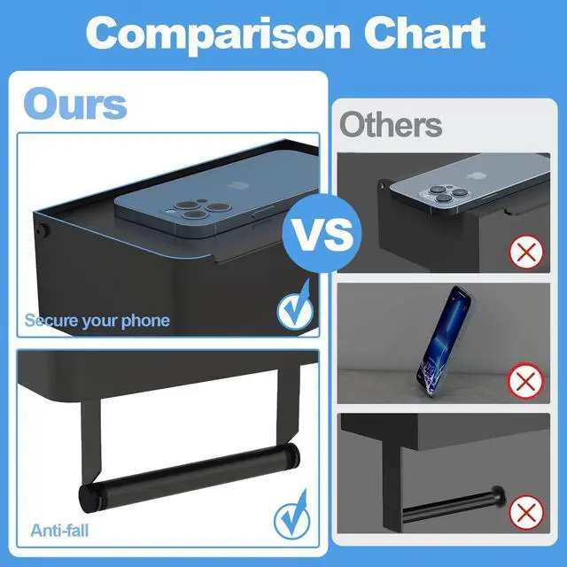 Alt view image 4 of 7 - Toilet Paper Holder with Shelf, Flushable Wipes Dispenser Fits for Bathroom Wipe Storage, Keep Your Wipes Hidden Out of Sight - SUS304 Stainless Steel Wall Mount Organizer (Matte Black)