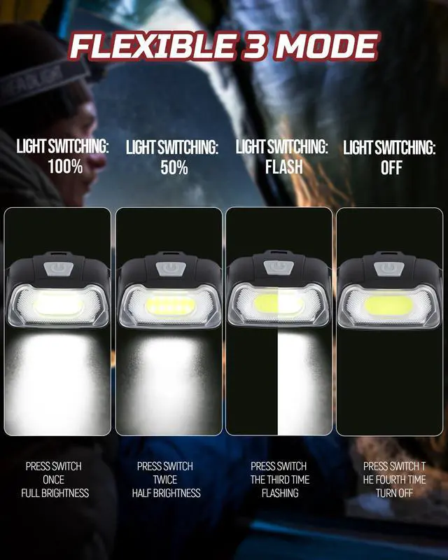 Alt view image 3 of 7 - Camping Headlamp Flashlight 4 Pack, Outdoor Battery Powered Head Lamp Gear for Running, Reading, Hiking, Walking, Climbing, Fishing, Hunting, Jogging, Headlight Multipack for Adults, Kids