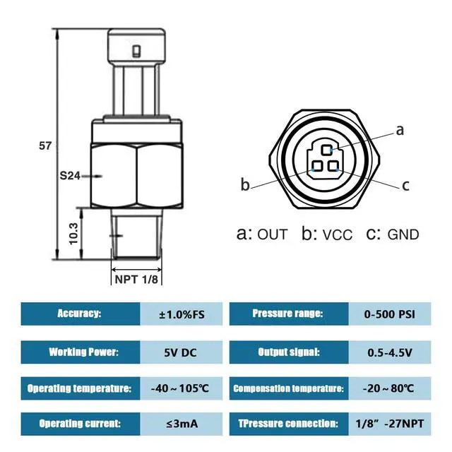 Alt view image 2 of 7 - 500 PSI Pressure Transducer Sensor with Connector Harness, 1/8"NPT Thread Stainless Steel Pressure Transmitter for Oil Fuel Water Air