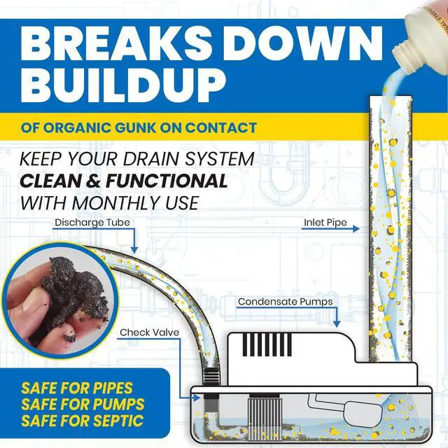 Alt view image 3 of 6 - HVAC Drain Line Cleaner 16oz / 8 Months Supply Bleach-Free, Fast-Acting, Long-Lasting AC Drain Line Solution for Tough Clogs & Buildup