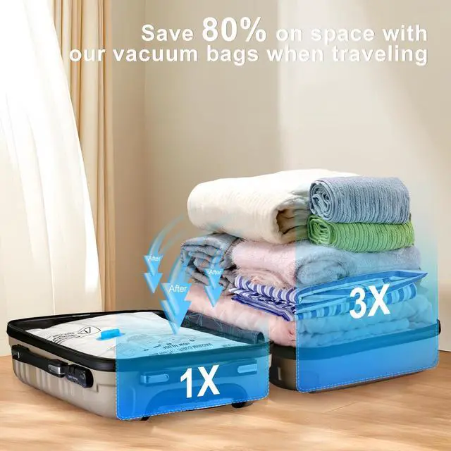 Alt view image 5 of 7 - Travel Vacuum Bags Combo 6 Pack - Space Saver Vacuum Storage Bags for Clothing and Luggage