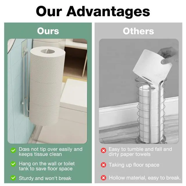 Alt view image 4 of 6 - Toilet Paper Holder Self Adhesive, Wall Mount Toilet Paper Storage for 3 Roll Tissue, Over the Tank Toilet Paper Holder Stainless Steel for Bathroom Storage (Silver 1Pcs)