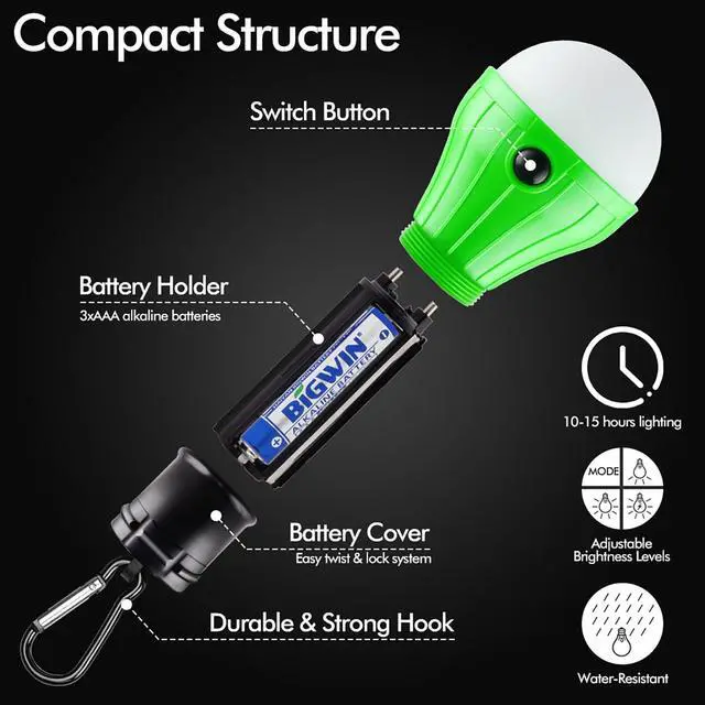 Alt view image 4 of 7 - Portable LED Tent Lamp, Clip Hook Hurricane Emergency Light Bulb, Camping Equipment Lanterns for Hiking, Backpacking Outage, B-CLOSED-HOOK, 4 Packs