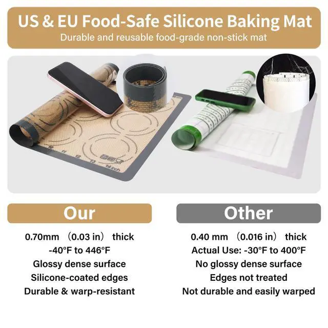 Alt view image 3 of 7 - 2 Pack Silicone Baking Mats, 11.6" x 16.5" Each, 0.7mm Thick, Food Grade Non-Stick Reusable Baking Mats & Baking Sheet Liners for Cookies, Macarons, Bread, Pizza & Pastry