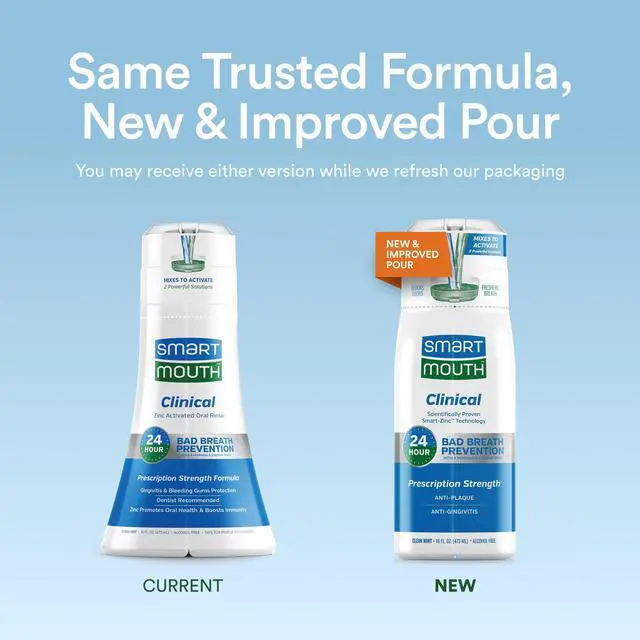 Alt view image 2 of 7 - Clinical Zinc Activated Mouthwash - Anti-Plaque & Anti-Gingivitis for Healthy Gum Support - All-Day Fresh Breath - Alcohol-Free, Sugar-Free, & Gluten-Free - Clean Mint - 16 fl oz (2 Pack)
