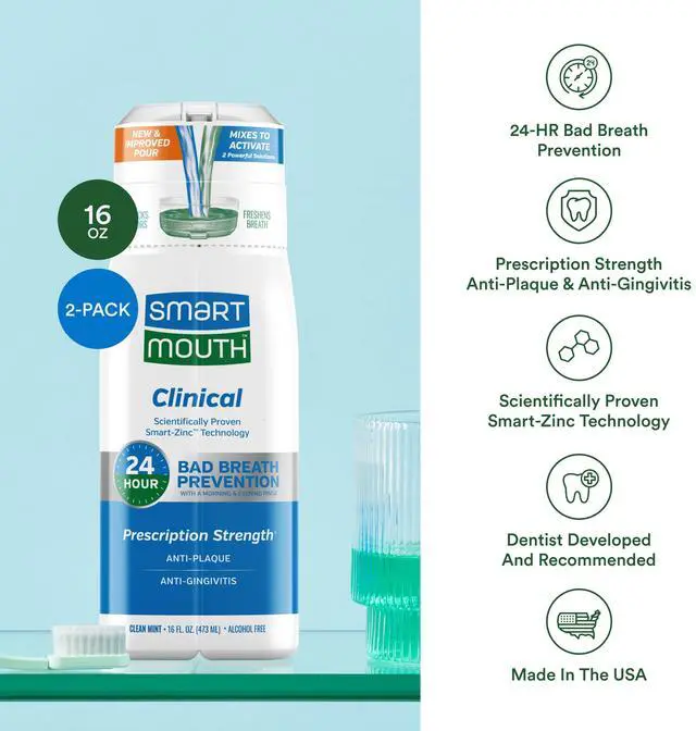 Alt view image 4 of 7 - Clinical Zinc Activated Mouthwash - Anti-Plaque & Anti-Gingivitis for Healthy Gum Support - All-Day Fresh Breath - Alcohol-Free, Sugar-Free, & Gluten-Free - Clean Mint - 16 fl oz (2 Pack)