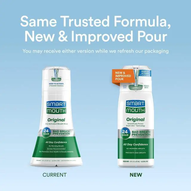 Alt view image 2 of 7 - Original Zinc Activated Mouthwash - Instant Fresh Breath Mouthwash - Eliminates Bad Odors and Bad Breath - Alcohol-Free, Sugar-Free, Gluten-Free - Fresh Mint - 16 fl oz (2 Pack)