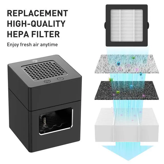 Alt view image 2 of 5 - Special Replaceable Filter Element for Smokeless Ashtray(AP078/AP076)(4 pack)