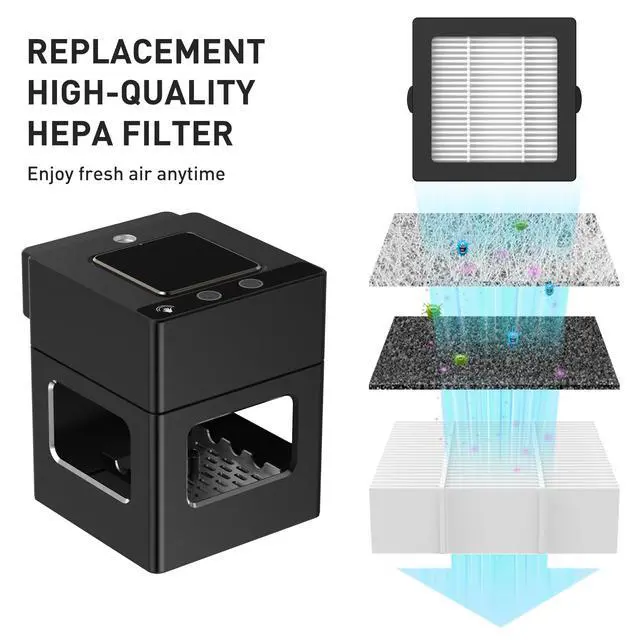 Alt view image 4 of 5 - Special Replaceable Filter Element for Smokeless Ashtray(AP078/AP076)(4 pack)