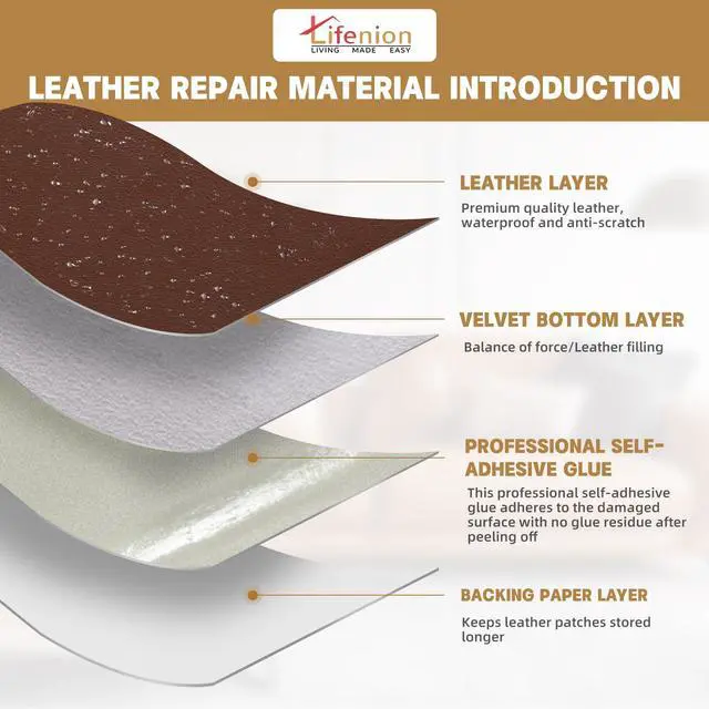 Alt view image 7 of 7 - Leather Repair Patch, 17X79 Inch Self Adhesive Leather Repair Tape, Large Vinyl Patch Kit for Couches, Sofa, Furniture, Car Seats, Office Chairs, Cabinets, HandbagsBlack, 17X79 Inch