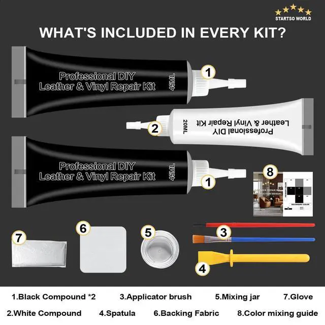 Alt view image 2 of 7 - Black Leather Repair Kit, Vinyl Repair kit for Car Interiors, Furniture, Couches, Car Seat, Sofa, Jacket and Purse, Restores Faux, Artificial, Genuine Pleather