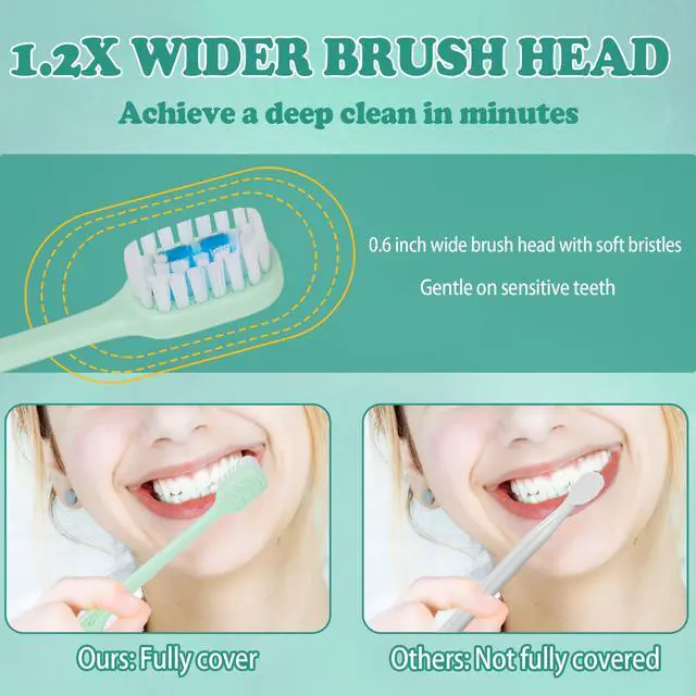 Alt view image 4 of 7 - 5-in-1 Travel Toothbrush Set, Prepasted Disposable Mini Toothbrushes with Toothpaste + Tongue Scrapers + Floss + Pick for Work or Travel, Individually Wrapped, Mint, 12 Pack