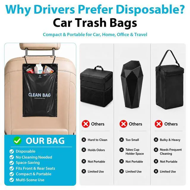 Alt view image 6 of 7 - 50 PCS Disposable Car Trash Bag Hanging, 2 Gallon Garbage Bag(13.4" x 7.8") | Waterproof, Leakproof, Smell Proof for Car, RV, Travel, Kitchen, Camping, Office, Portable
