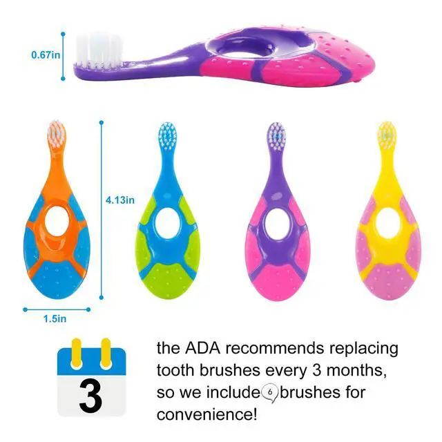 Alt view image 2 of 7 - Baby Toothbrush & Toddler Toothbrush for Age 0-2 Years Old | Extra Soft Bristle for Baby Teeth & Infant Gums | Easy-Grip Finger Handle & Teething Pad | Dentist Recommended | 6-Pack