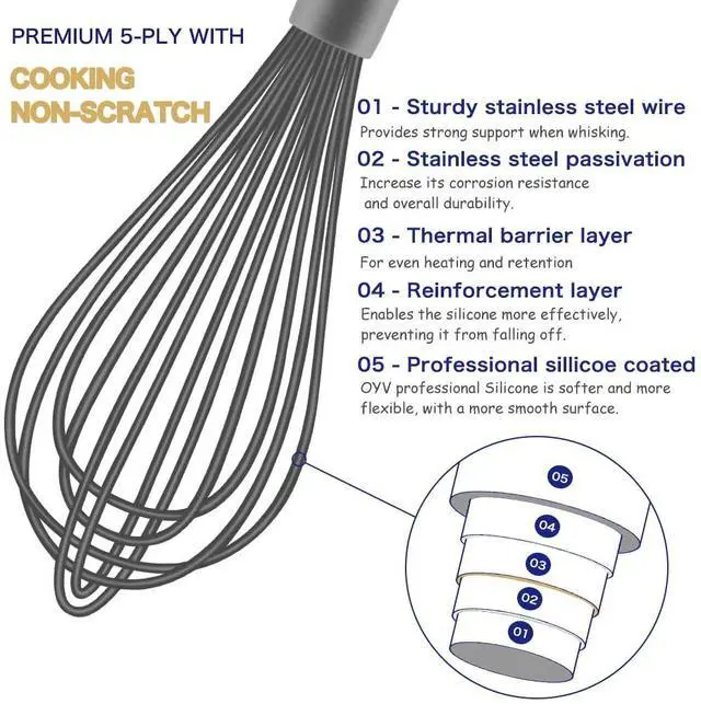 Alt view image 3 of 7 - Dishwasher Safe Silicone Whisk, 12-Inch, Grey | Non-Scratch, BPA-Free, 450°F Heat Resistance