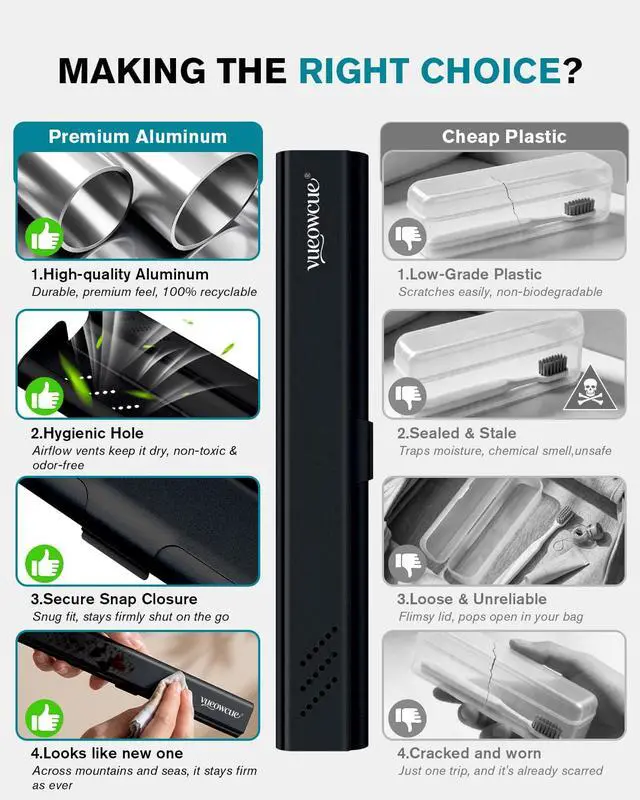 Alt view image 3 of 7 - Toothbrush Case Cover for Traveling, Aluminum Toothbrush Holder for Manual Toothbrush + Mini Toothpaste, Portable Tooth Brush Storage Box for Camping Business Trip-Black (1 Pack)