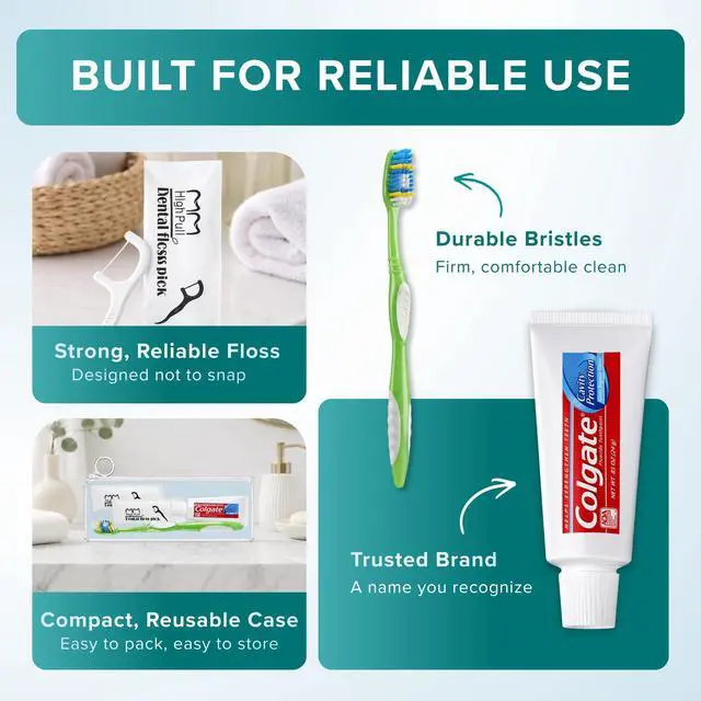Alt view image 4 of 7 - Stuhrling Bottle TrekTote Oral Care Kit with Toothbrush Toothpaste & Floss Picks, Travel Dental Hygiene Kit, Compact Toiletry Kit for Travel, Emergency, Trips, and Overnight Use