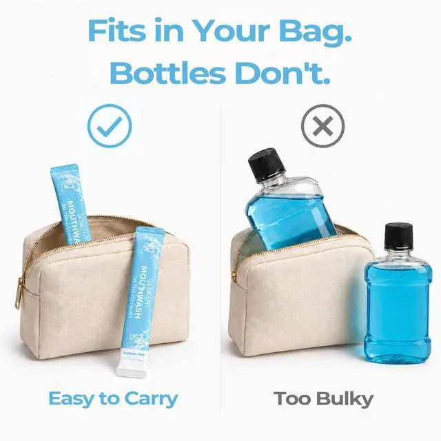 Alt view image 5 of 6 - Travel Mouthwash, Portable Disposable Packs to Go, Alcohol Free Fresh Mint Oral Rinse, Pack of 26