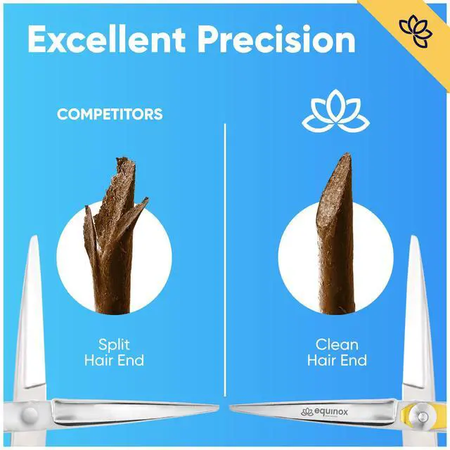 Alt view image 6 of 7 - Professional Razor Edge Series Barber Hair Cutting Scissors - Japanese Stainless Steel Salon Scissors - 6.5 Overall Length - Fine Adjustment Tension Screw - Premium Shears for Hair Cutting