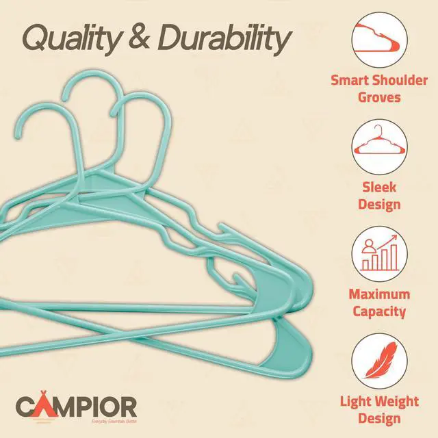Alt view image 3 of 7 - Plastic Clothes Hangers Heavy Duty Hanger Set, for Organizing Clothes, Dresses, and Coat, Holds Up to 5 lbs, Space-Saving Hangers with Non-Slip Shoulder Grooves, Pack of 5, Aqua