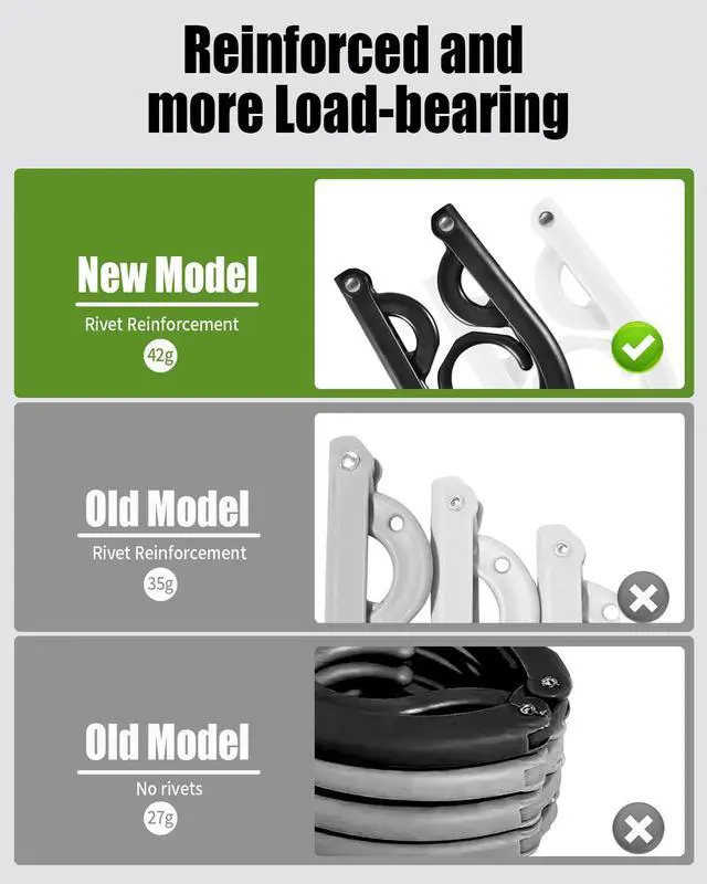 Alt view image 4 of 7 - 10-Pack Foldable Travel Hangers with Gift Box Thickened ABS & Aluminum Rivets, Non-Slip Design for Delicate Clothes, Compact 5.5x3 Inch, Black/White