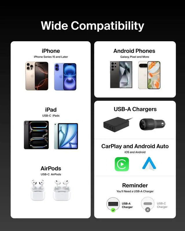 Alt view image 5 of 7 - USB A to USB C Cable, 3.3ft, 15W - Type C Charger, iPhone Charger Cord, Soft, Braided, Flexible for iPhone 17 & 16, Galaxy S26, Pixel 10, iPad Pro, Airpods Pro, Switch & More - Black