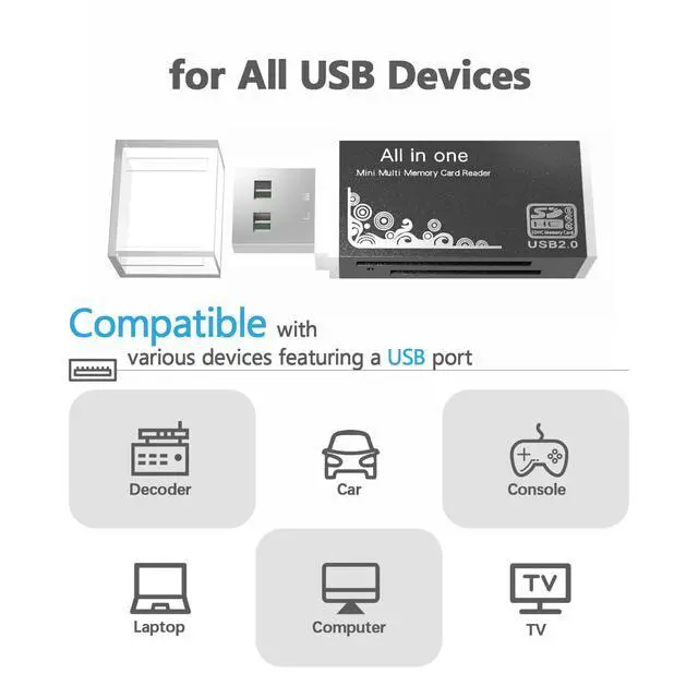 Alt view image 3 of 5 - Micro SD Card Reader, 4-in-1 SD Card Reader to USB Adapter, Memory Card Reader for MS Duo/Pro, M2 Card, SDXC, SDHC, MMC, RS-MMC, Micro SDXC, Micro SDHC and TF Card (1Pack Black)