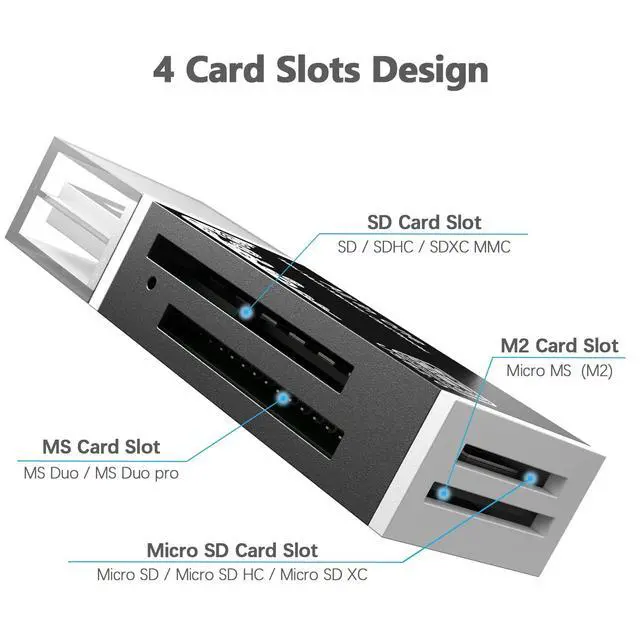 Alt view image 2 of 5 - Micro SD Card Reader, 4-in-1 SD Card Reader to USB Adapter, Memory Card Reader for MS Duo/Pro, M2 Card, SDXC, SDHC, MMC, RS-MMC, Micro SDXC, Micro SDHC and TF Card (1Pack Black)