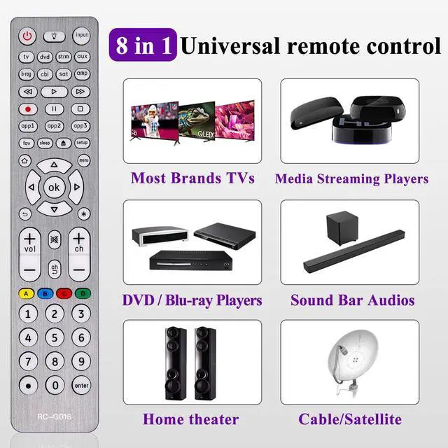 Alt view image 2 of 7 - Universal Remote Control for TVs, DVD/Blu-Ray Player, Streaming Players, Soundbar Speaker, Cable Box, Satellite-Easy Paired 8 in 1 Universal Remote with Backlit Buttons