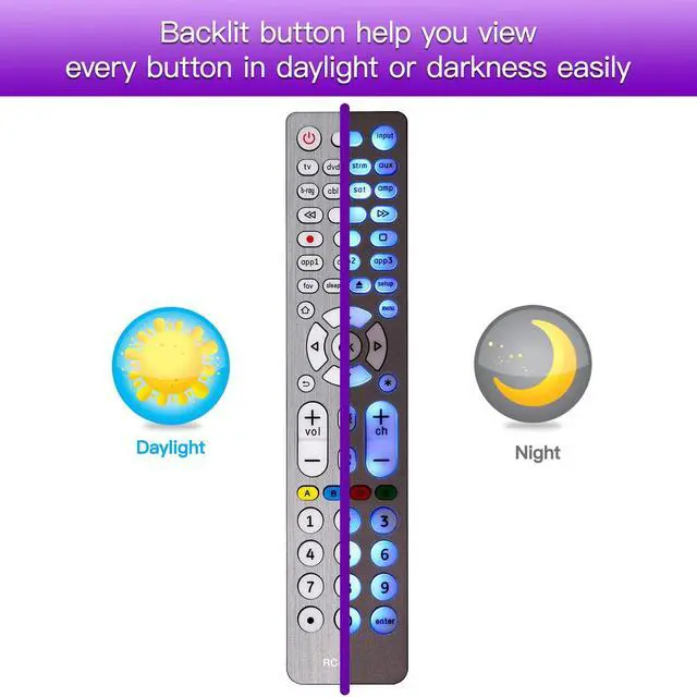 Alt view image 4 of 7 - Universal Remote Control for TVs, DVD/Blu-Ray Player, Streaming Players, Soundbar Speaker, Cable Box, Satellite-Easy Paired 8 in 1 Universal Remote with Backlit Buttons