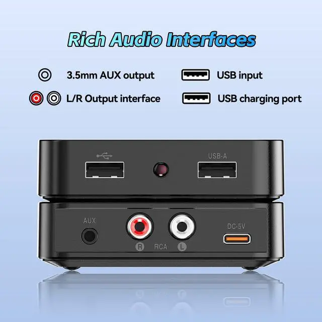 Alt view image 6 of 7 - Bluetooth 6.0 Receiver,for Home Stereo AUX Adapter,for Old Wired Speakers/USB Flash Home Audio Music Streaming Stereo System,Dual USB,Dual Link,Changing,Low Latency and HD Audio