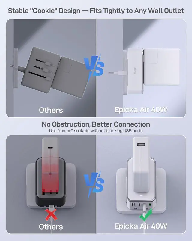 Alt view image 3 of 7 - Air 40W Universal Travel Adapter, PD Fast Charging International Power Adapter with 1 AC & 4 USB Ports, Worldwide Compact Travel Essentials for USA/EU/UK/AUS(White, Not a Voltage Converter)
