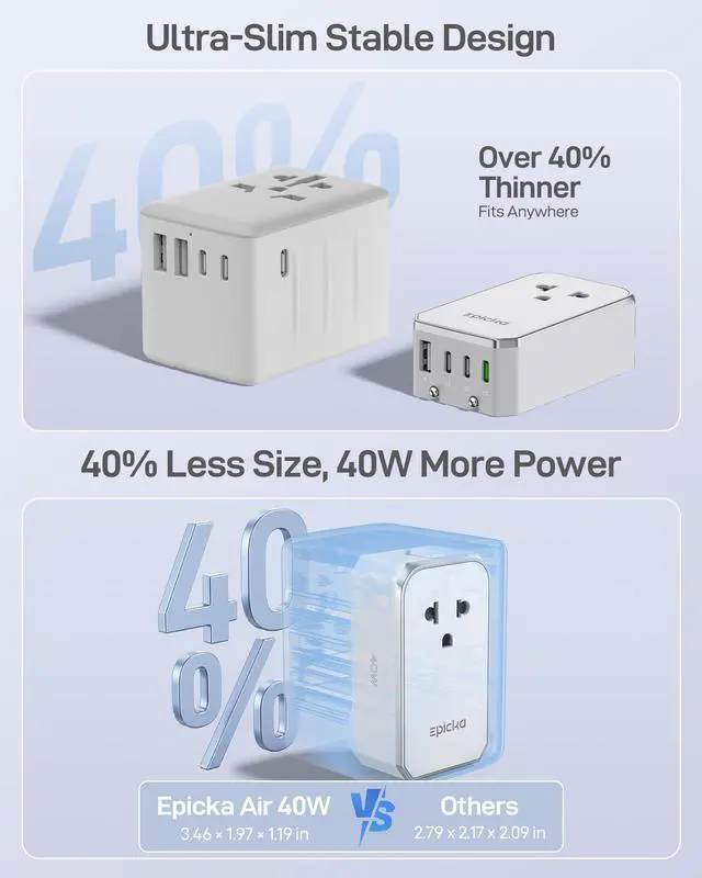 Alt view image 4 of 7 - Air 40W Universal Travel Adapter, PD Fast Charging International Power Adapter with 1 AC & 4 USB Ports, Worldwide Compact Travel Essentials for USA/EU/UK/AUS(White, Not a Voltage Converter)