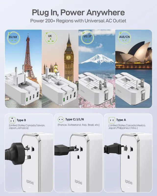 Alt view image 5 of 7 - Air 40W Universal Travel Adapter, PD Fast Charging International Power Adapter with 1 AC & 4 USB Ports, Worldwide Compact Travel Essentials for USA/EU/UK/AUS(White, Not a Voltage Converter)