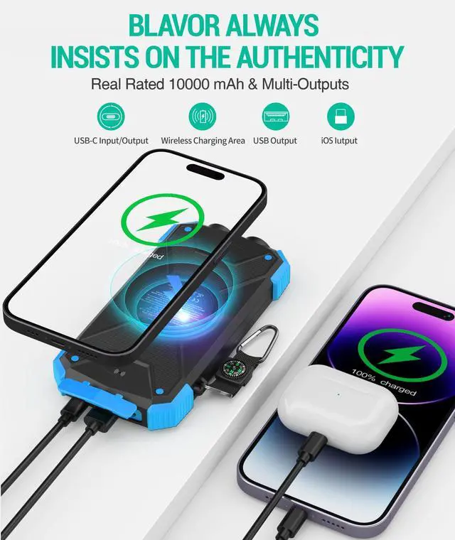 Alt view image 5 of 7 - Solar Power Bank 10,000mAh, Portable Wireless Charger, 20W Fast Charging External Battery Pack with USB C for Cell Phones, Solar Panel Charging with Dual Flashlight for Camping