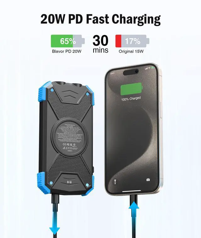 Alt view image 3 of 7 - Solar Power Bank 10,000mAh, Portable Wireless Charger, 20W Fast Charging External Battery Pack with USB C for Cell Phones, Solar Panel Charging with Dual Flashlight for Camping