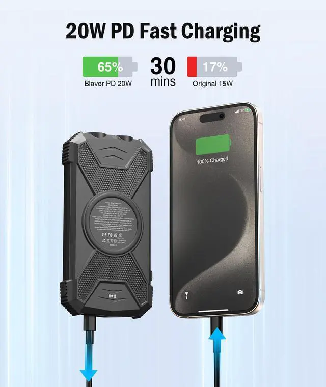 Alt view image 3 of 7 - Solar Power Bank 10,000mAh, Portable Wireless Charger, 20W Fast Charging External Battery Pack with USB C for Cell Phones, Solar Panel Charging with Dual Flashlight for Camping