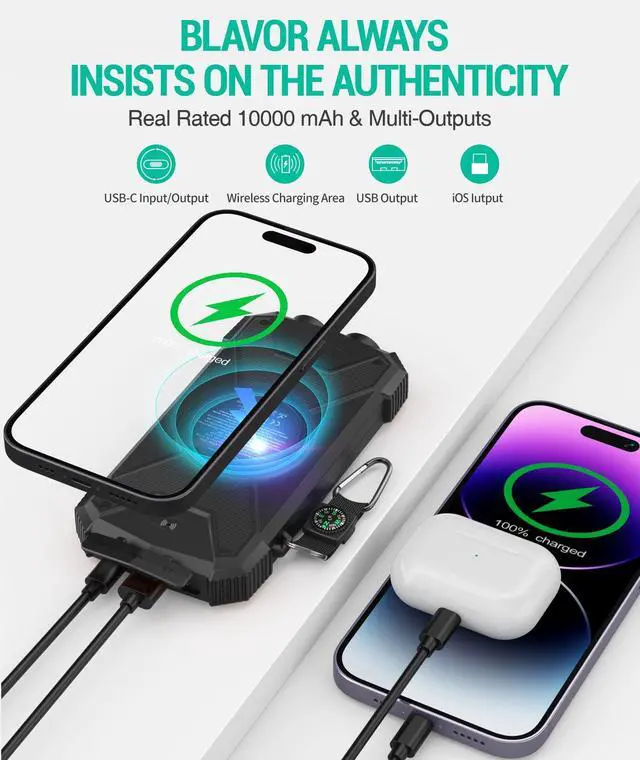 Alt view image 5 of 7 - Solar Power Bank 10,000mAh, Portable Wireless Charger, 20W Fast Charging External Battery Pack with USB C for Cell Phones, Solar Panel Charging with Dual Flashlight for Camping