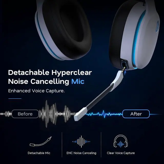 Alt view image 5 of 7 - 2.4GHz Wireless Gaming Headset for PS5, PS4 Fortnite & Call of Duty/FPS Gamers, PC, Switch, Bluetooth 6.0 Gaming Headphones with Canceling Mic, 7.1 Virtual Surround, 45Hr Battery -White