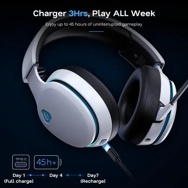 Alt view image 6 of 7 - 2.4GHz Wireless Gaming Headset for PS5, PS4 Fortnite & Call of Duty/FPS Gamers, PC, Switch, Bluetooth 6.0 Gaming Headphones with Canceling Mic, 7.1 Virtual Surround, 45Hr Battery -White
