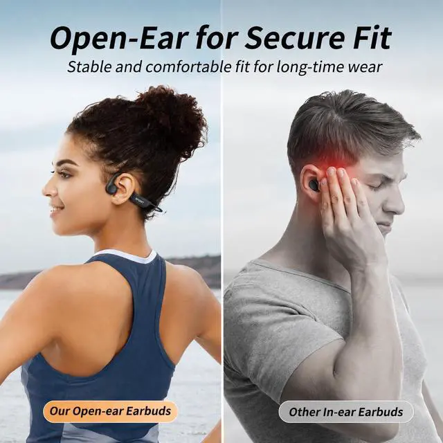 Alt view image 4 of 7 - Bone Conduction Headphones Bluetooth 6.0 Open Ear Headphones with Mic, Premium Loud Sound 10-Hour Playtime Bluetooth Headphones, IPX6 Waterproof Sports Headset for Running, Cycling, Walking