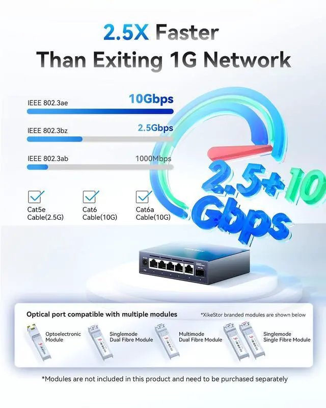 Alt view image 5 of 7 - 6-Port 2.5G Web Managed Ethernet Switch, VLAN/QoS/STP/IGMP/LACP Supported, Fanless Easy Smart 2.5Gb Network Switch, Aluminum Housing, Desktop/Wall-Mount