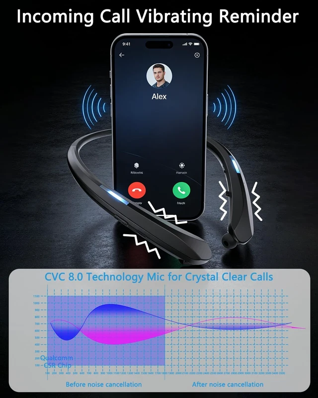 Alt view image 5 of 6 - Neckband Bluetooth Headphones, Bluetooth 5.3 Headphones 18Hrs Extra Long Playtime Stereo Bass in-Ear Headsets with Mic, IPX5 Waterproof Earphones, Neckband Earbuds for Sport, Business