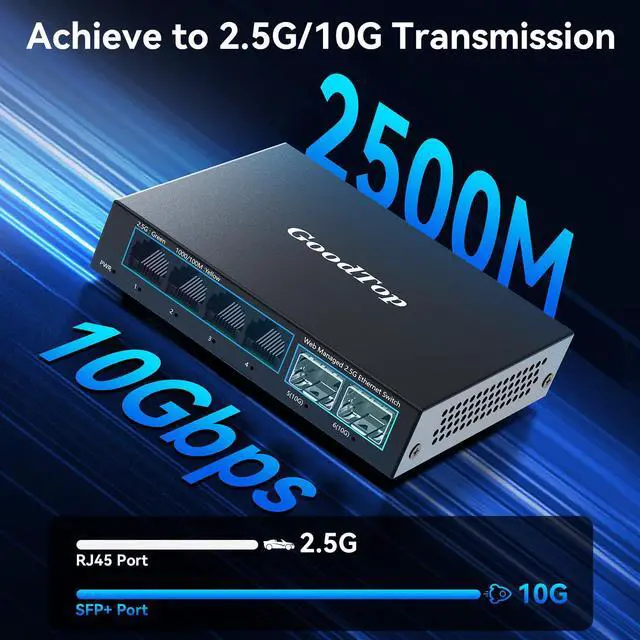 Alt view image 2 of 7 - 6 Port 2.5Gb Web Managed Switch,4 x 2.5GbE Ports,2 x 10G SFP+,Web Managed with Link Aggregation/VLAN/QOS, Metal Fanless Home Lab Network Switch