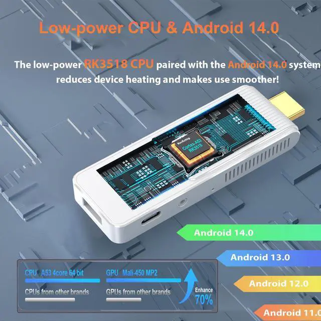 Alt view image 2 of 7 - Android TV Stick 4K, NEW TV Stick Android 14.0 2GB RAM 16GB ROM Ultra HD RK3518 CPU Supports Wi-Fi 6 2.4G/5G Wi-Fi Bluetooth 5.0 USB HDR10 with Bluetooth Voice Remote Control, White 2026