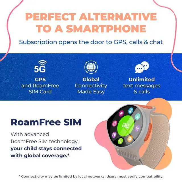 Alt view image 5 of 7 - Kids Smart Watch with GPS Tracker Up to 24H Battery Work, SOS, & Parental Controls Smartwatch, Kid Phone Call and Text, Boys & Girls, 4G Smart Watch for Kids Requires Data Plan - First Month Free
